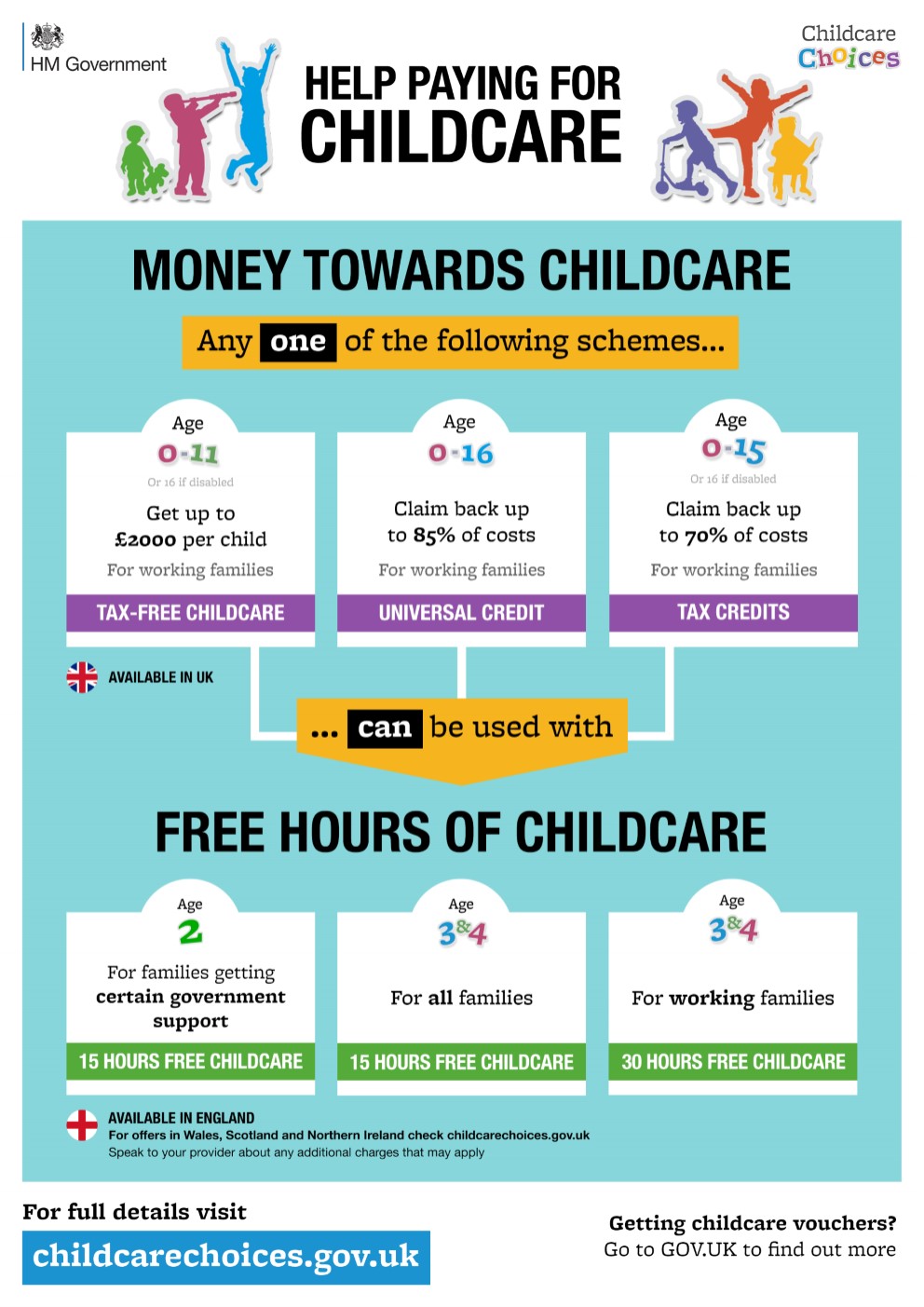 Money Towards Childcare Costs Stogursey Online