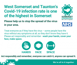 West Somerset high Covid rate poster showing Hands, Face, Space logo and 119 helpline number 