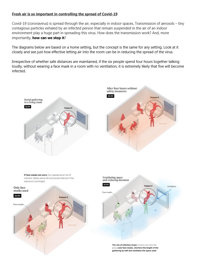 Why fresh air is so important in controlling Covid19 Stogursey Online