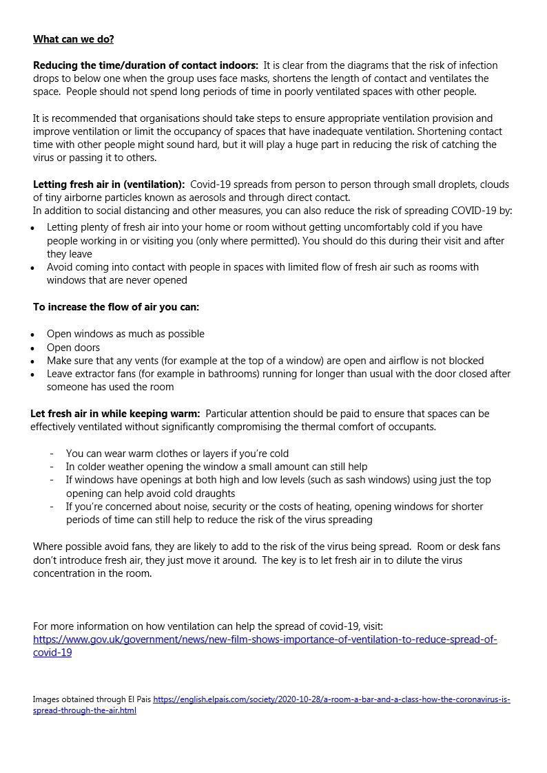 Why fresh air is so important in controlling Covid19 Stogursey Online